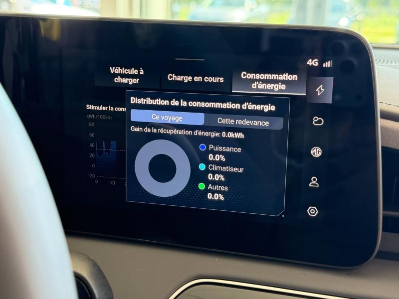 Image MG MOTOR Cyberster 510ch 77kWh 4WD